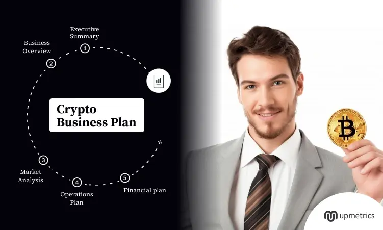 crypto business plan