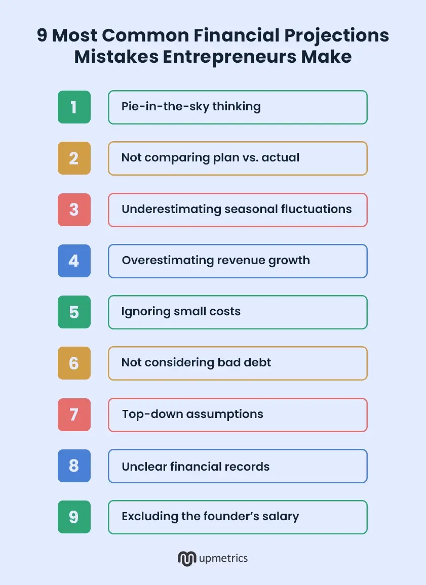 9 most common financial projections mistakes entrepreneurs make