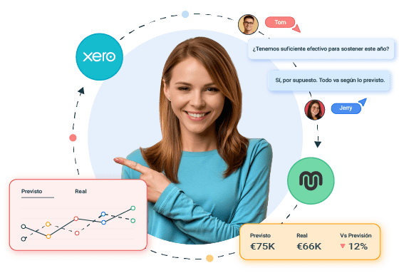 es xero integratiom