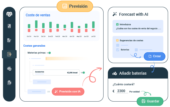 es sugerencias de previsión financiera basadas en ai