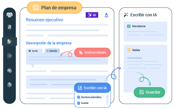 es redactar rápidamente tu plan asistente automático de escritura