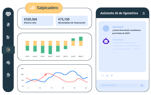 es su plan de empresa co piloto solo preguntas