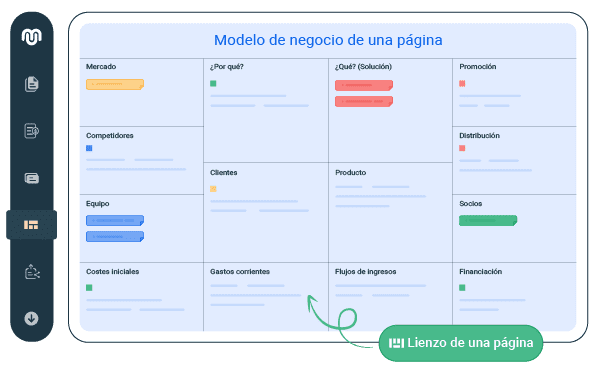 es crear un plan de una página