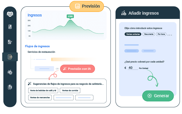 es previsiones automatizadas