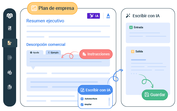 es escriba su plan de financiacion con ai