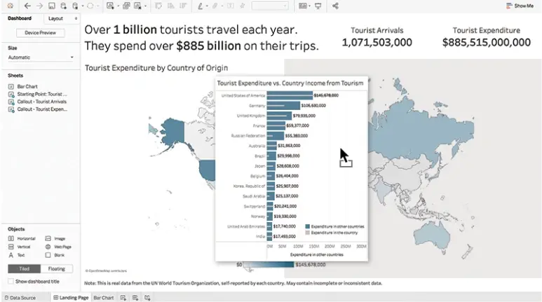 tableau data visualization