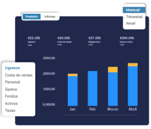 es planificación financiera