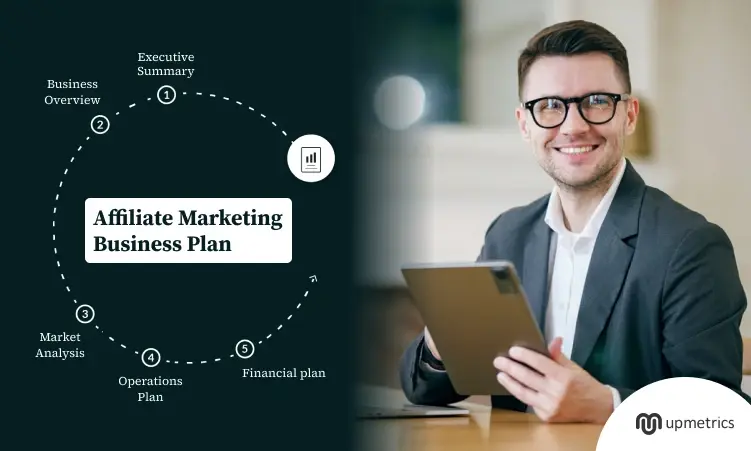 affiliate marketing business plan