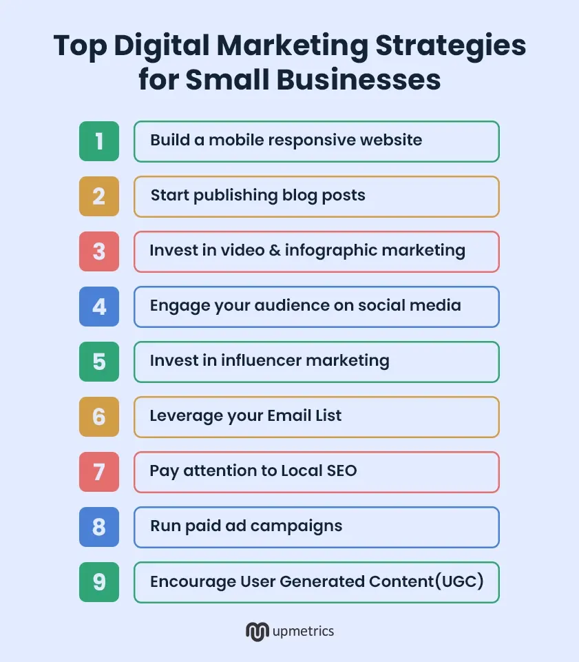 top digital marketing strategies for small businesses