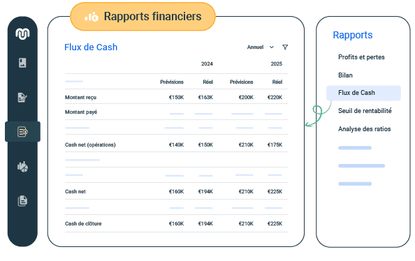 fr les rapports que vous souhaitez sans feuilles de calcul