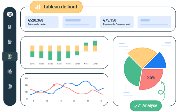 fr tableau de bord financier