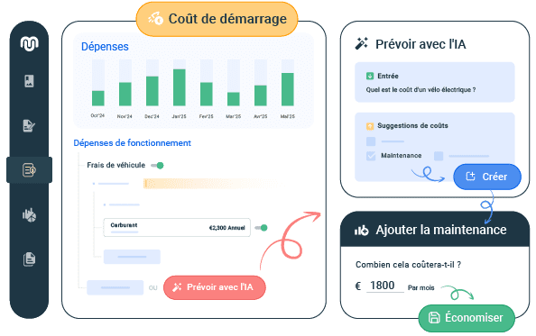 suggestions sur les coûts de démarrage