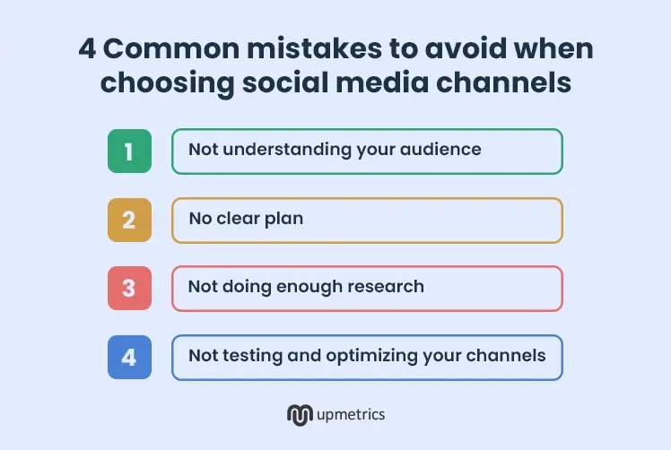 4 common mistakes to avoid when choosing social media channels