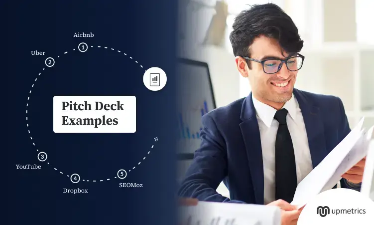 10 Successful Pitch Deck Examples to Inspire Yours