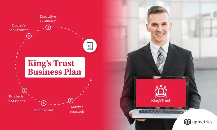princes trust business plan