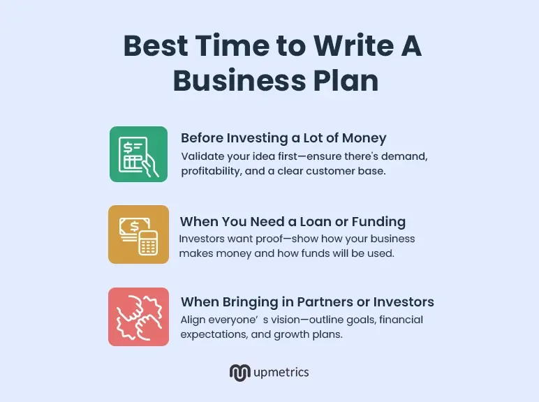 best time to write a business plan