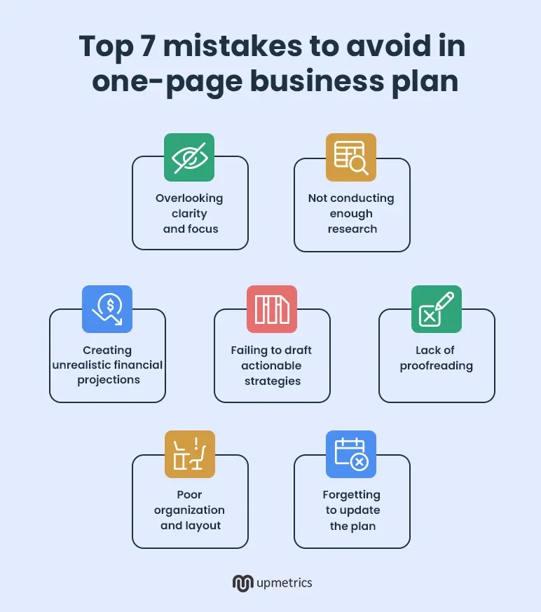 top 7 mistakes to avoid in one page business plan