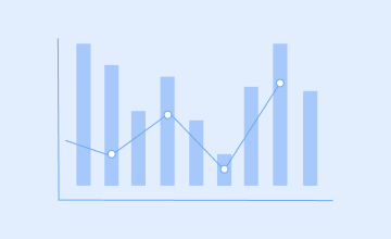 Automated financial projections