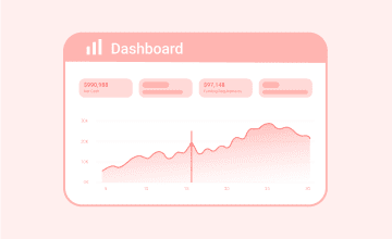 Visual financial dashboard