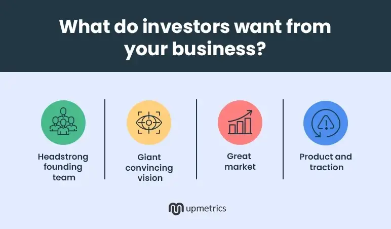 what do investors want from your business