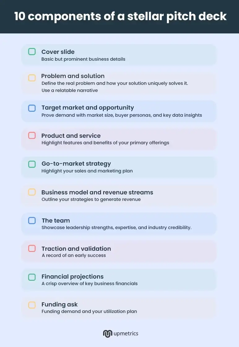 10 components of a stellar pitch deck