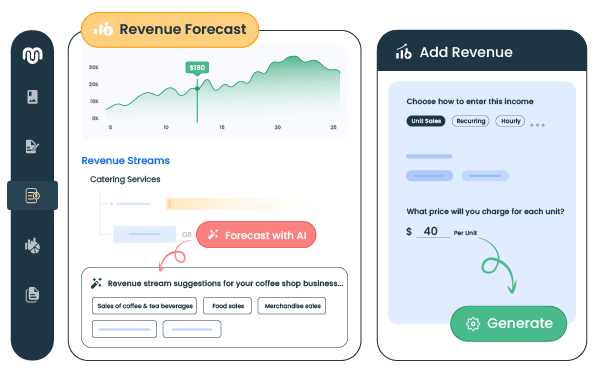 automate sales forecasting with the precision of ai