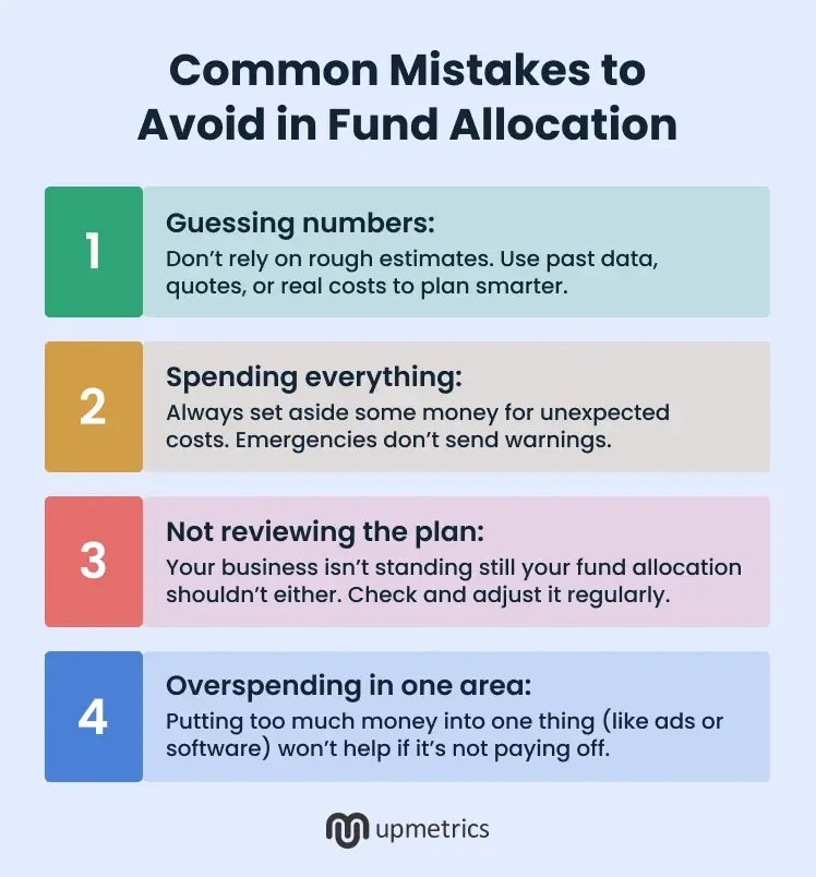 common mistakes to avoid in fund allocation