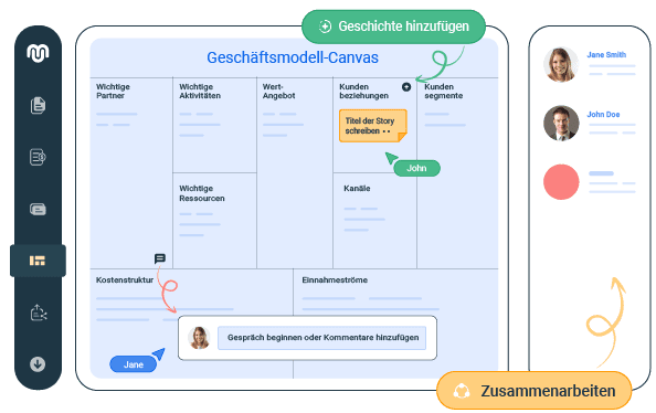 de alle beteiligten zusammenbringen