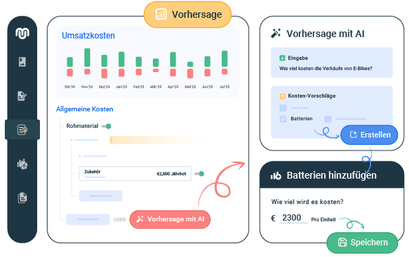 de-ki-gestützte-finanzprognose-vorschläge