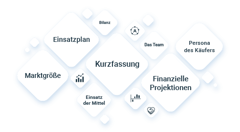 de-integration-nahtloser-arbeitsablauf