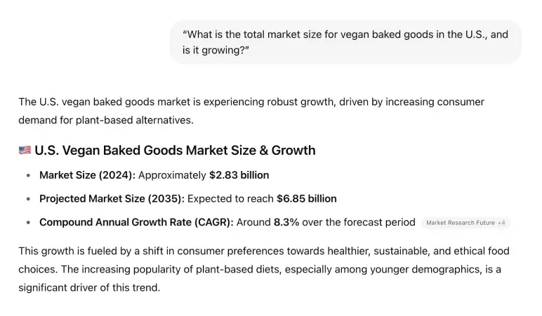 estimate market size and potential