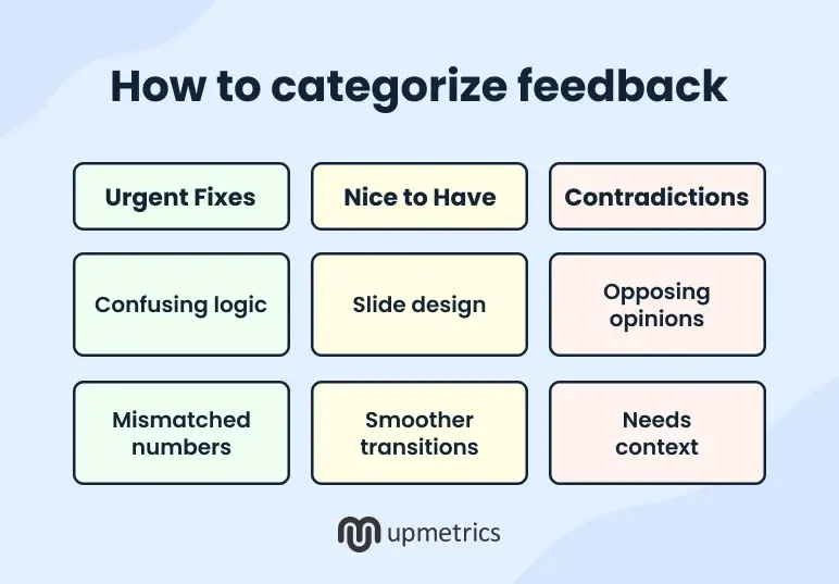 how to categorize feedback