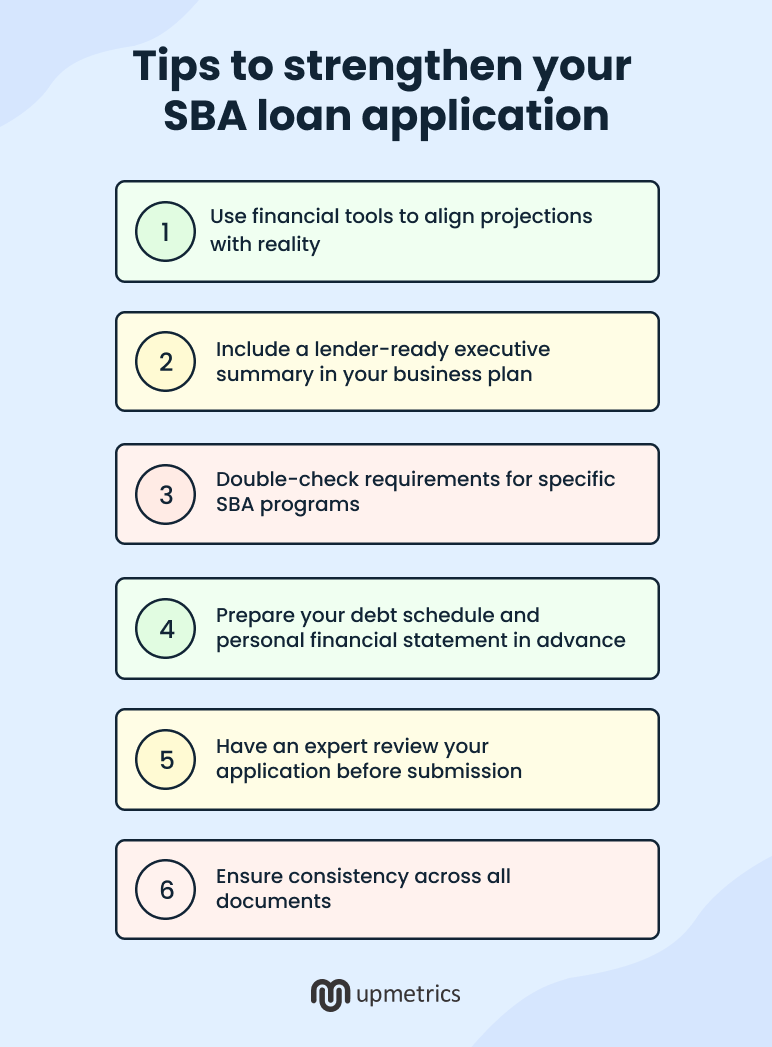 tips to strengthen your sba loan application