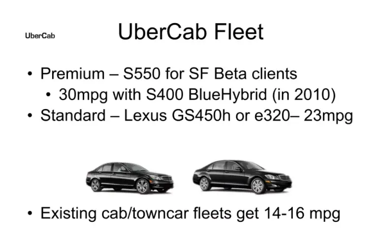 Fleet info