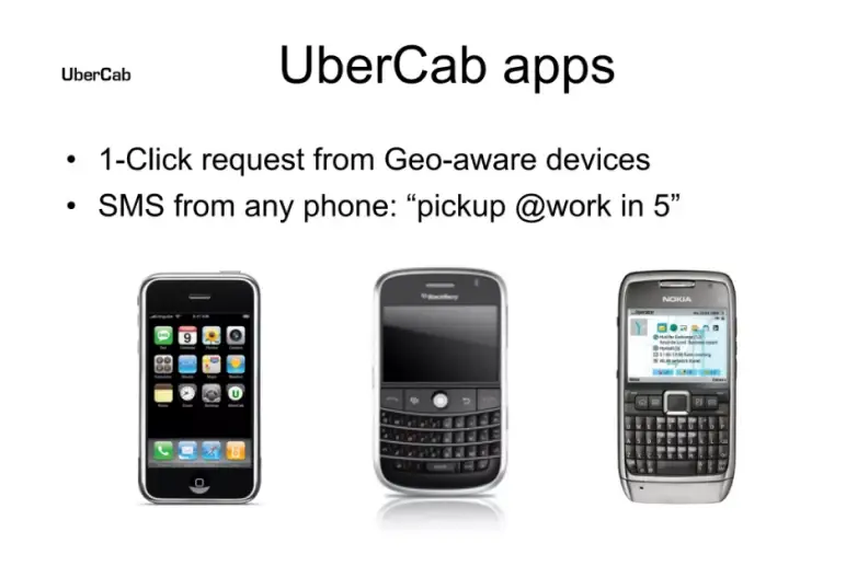 Ubercab apps