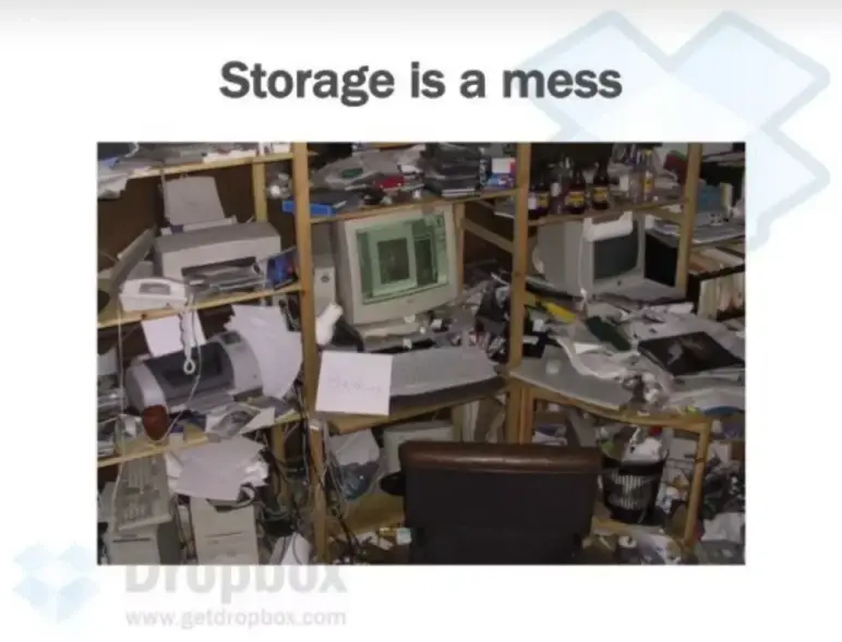 dropbox problem statement