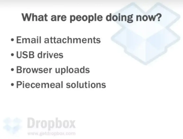 dropbox existing solutions