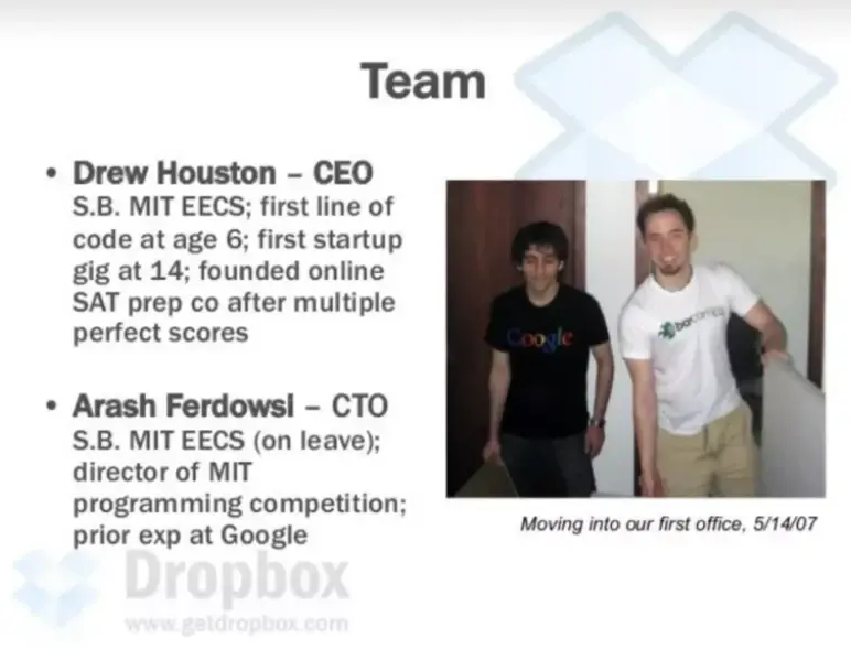 dropbox team