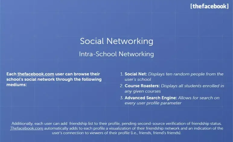social networking functions