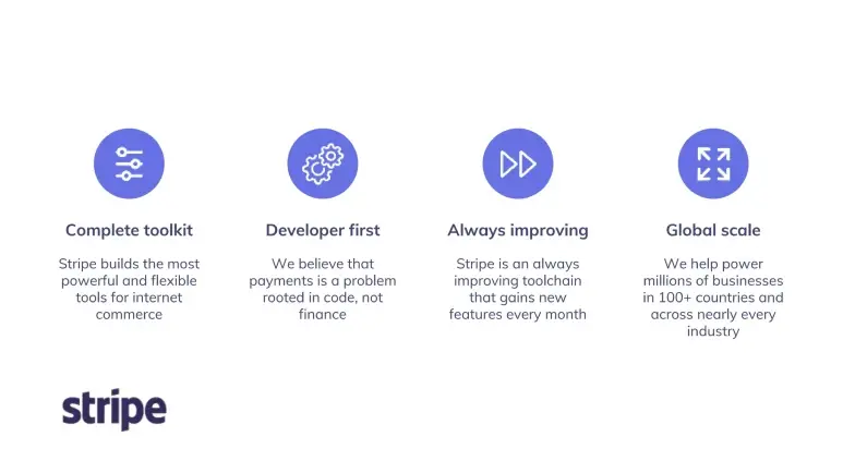 product philosophy