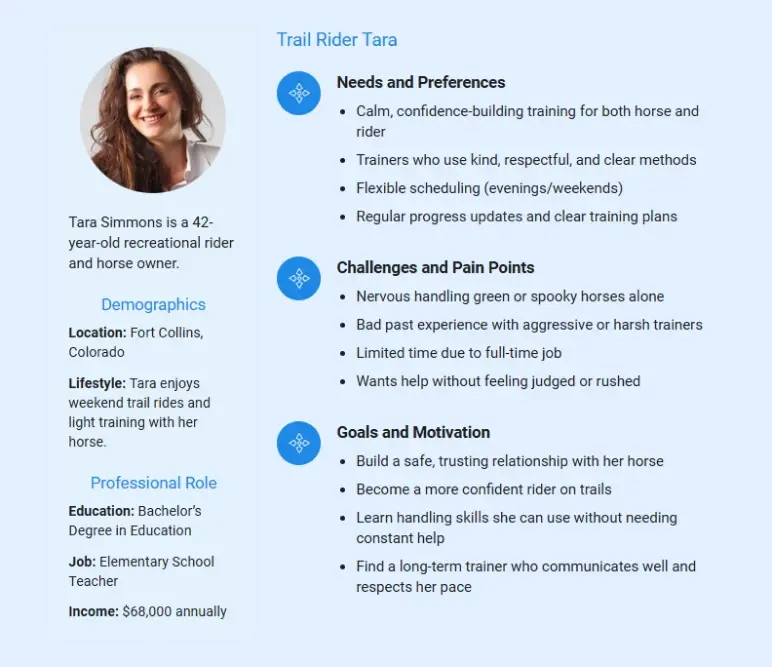 customer persona of horse training business plan