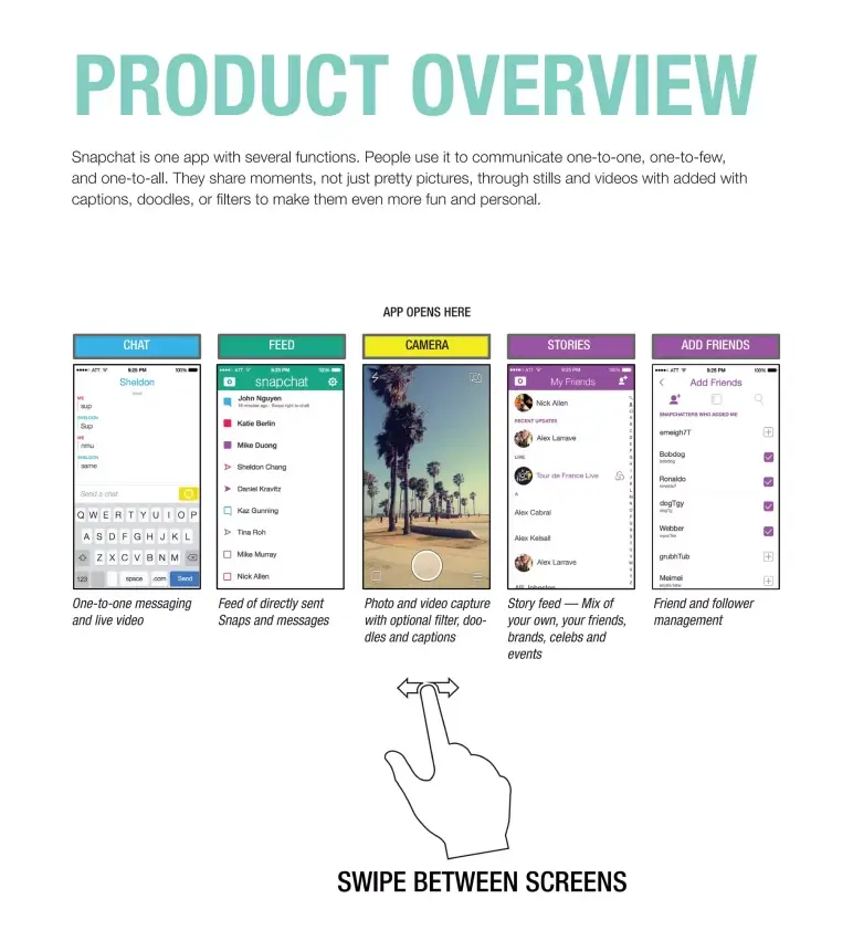 snapchat product overview