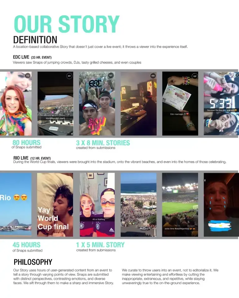 snapchat our story