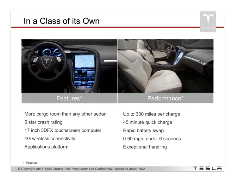 model s features