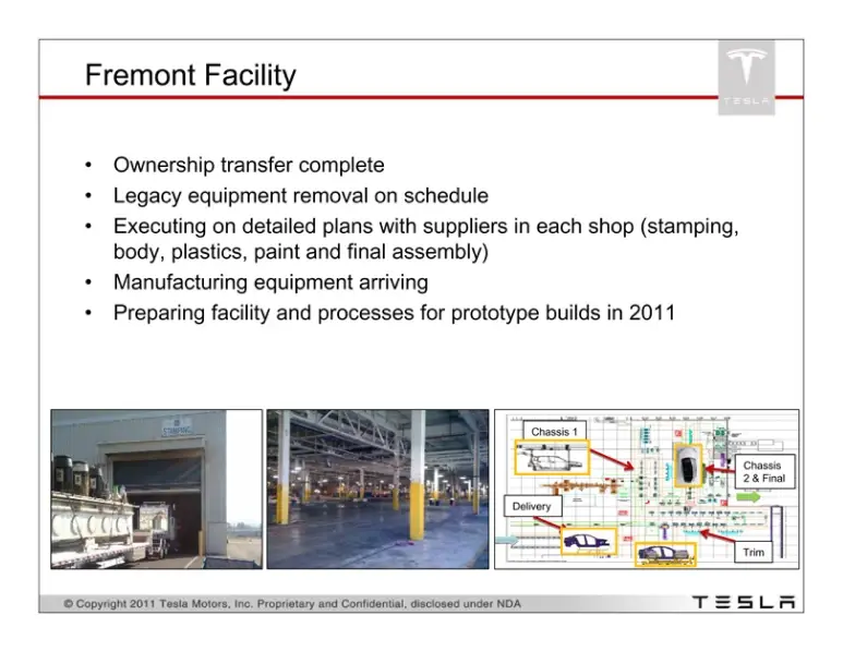 factory preparation