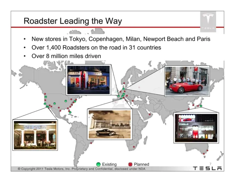roadster traction