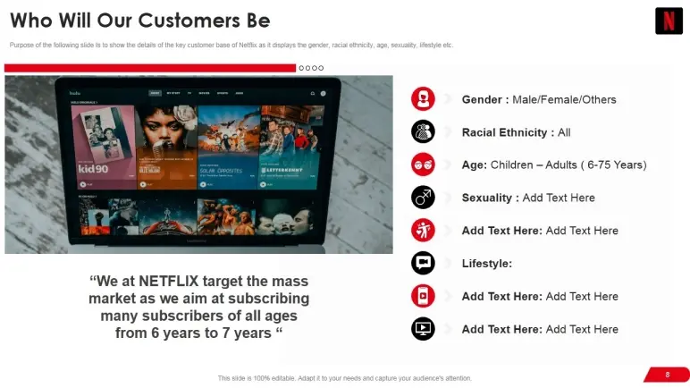 netflix customers