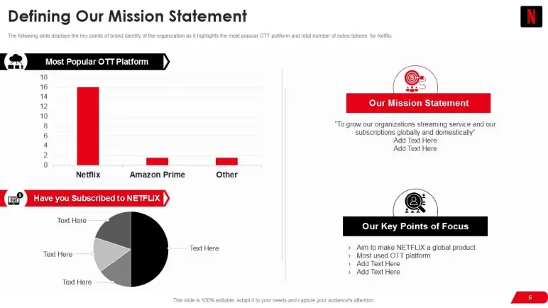 netflix mission statement