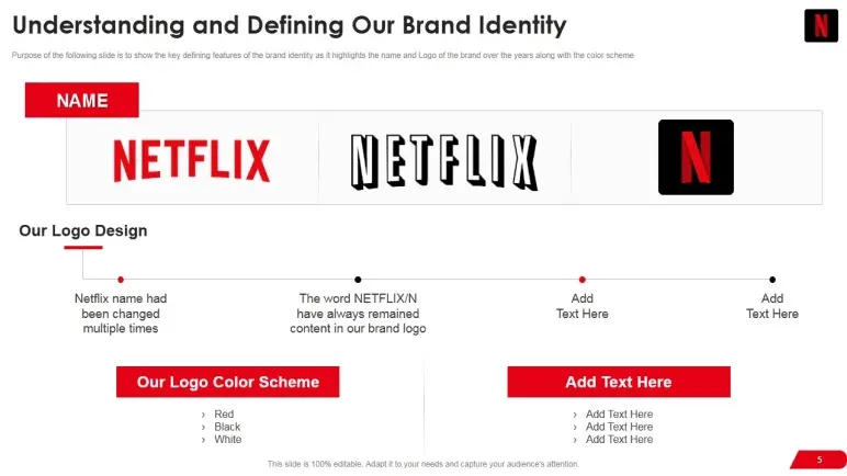netflix our brand identity