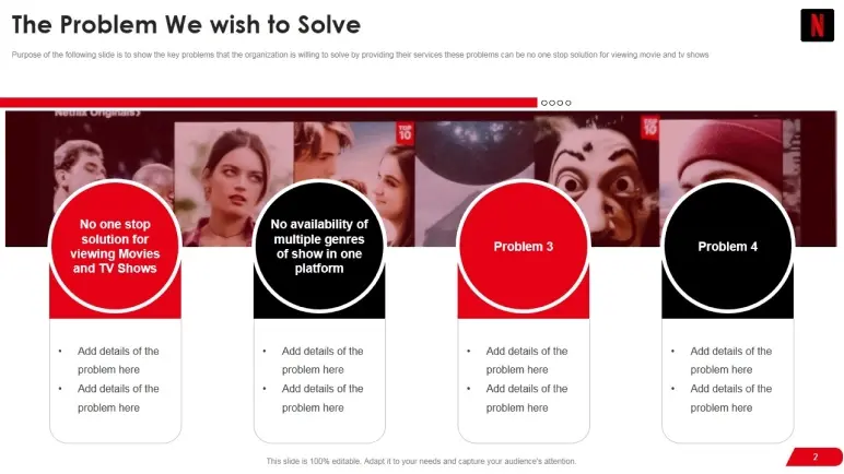 netflix problem